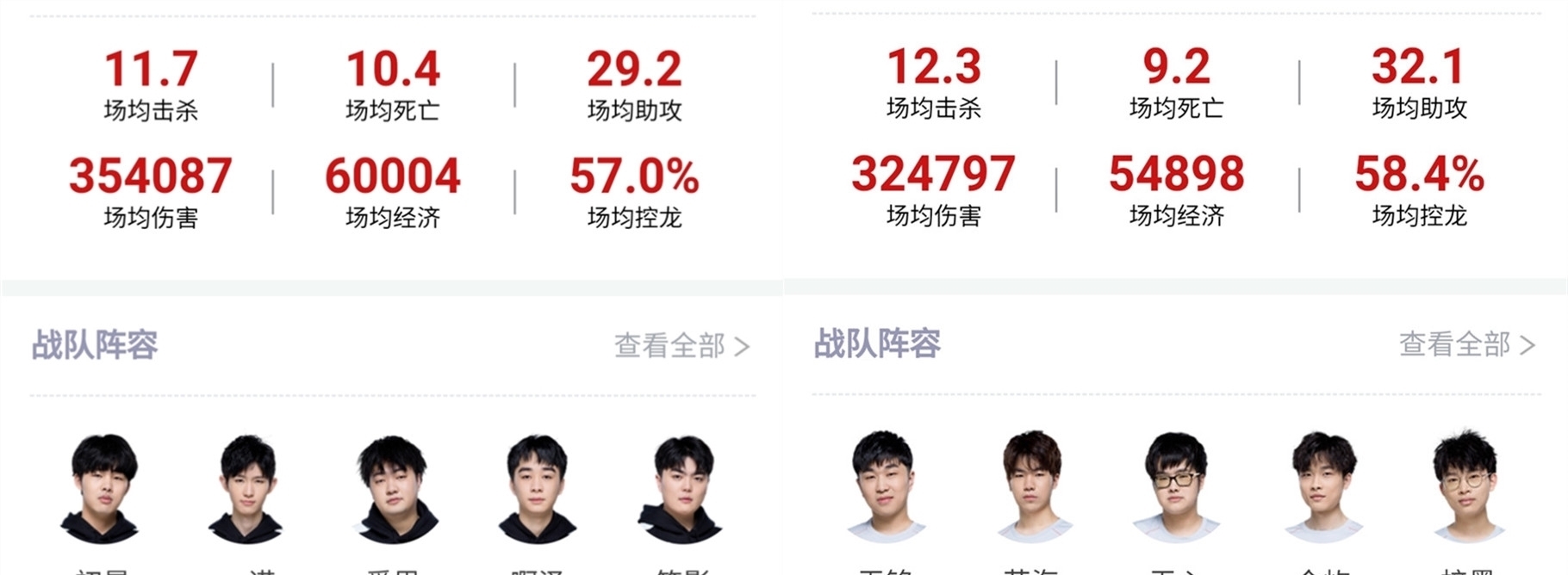 利無疑令人