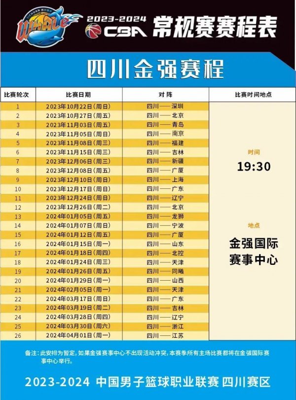 曼通过引进