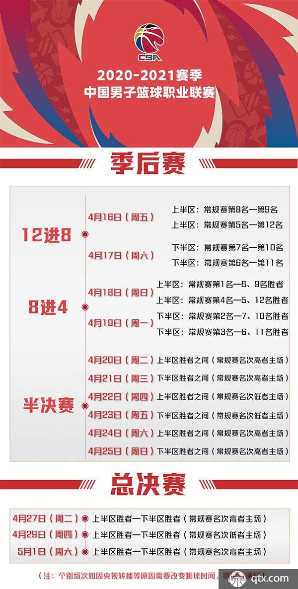 的有效性