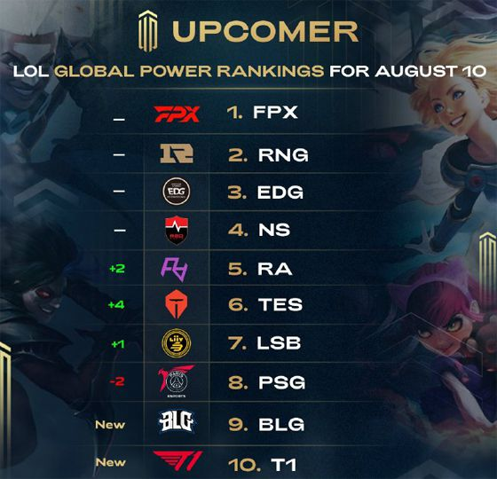 探讨两队本 探讨两队本