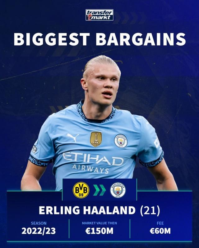 典型回合 典型回合